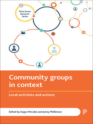 cover image of Community Groups in Context